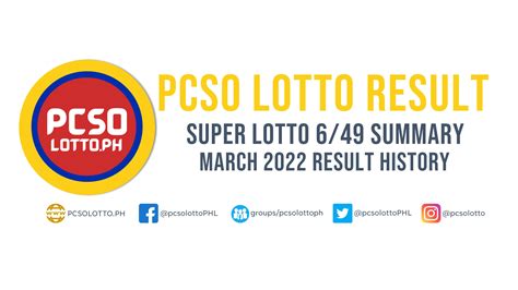 lotto result history 6/49|6/49 Lotto Result Today .